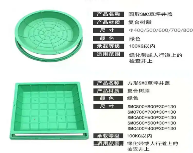维西树脂复合种植井盖展示